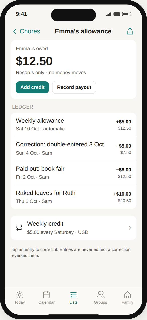 Allowance and rewards